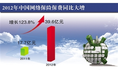 中信证券：电子行业复苏趋势确立 AI创新拐点到来